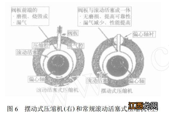 大金和三菱电机空调哪个好 大金空调和三菱电机的区别