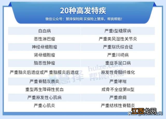 达尔文6号重疾险 达尔文6号重疾险健康告知