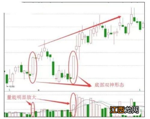 马索克倾向是啥意思