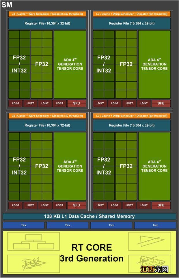 iGameRTX4070Ti显卡实测：2K玩家新选择！轻松150帧