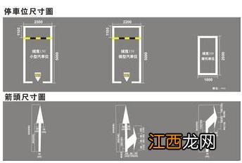 小区地下车位标准尺寸