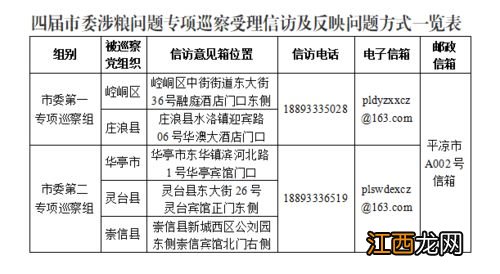 信访受理的时限是多久