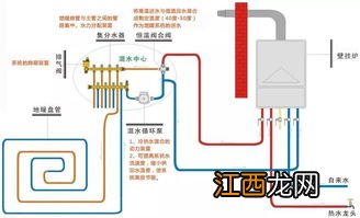 地暖回水和进水温度一样吗