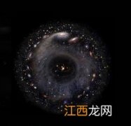 火星属于什么星系