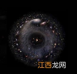 火星属于什么星系