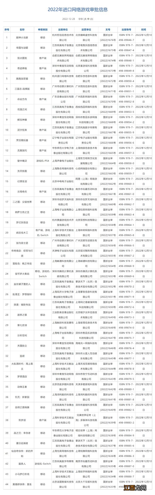 游戏喜加二！《无畏契约》《宝可梦大集结》等获进口网络游戏版号