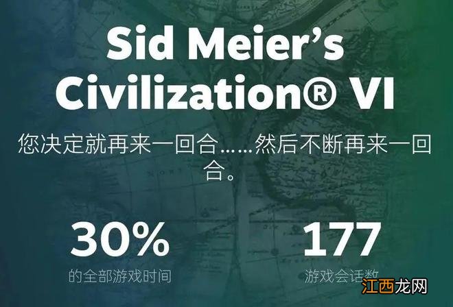 Steam也推出了年度总结报告，你今年都玩了什么？
