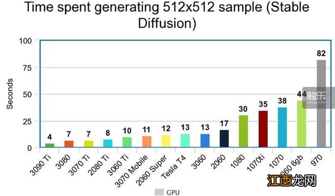 我们尝试让绘画AI成为负责插图的新同事