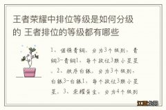 王者荣耀中排位等级是如何分级的 王者排位的等级都有哪些