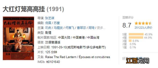 顶级国产综艺!一个明星都不请,9分都给低了