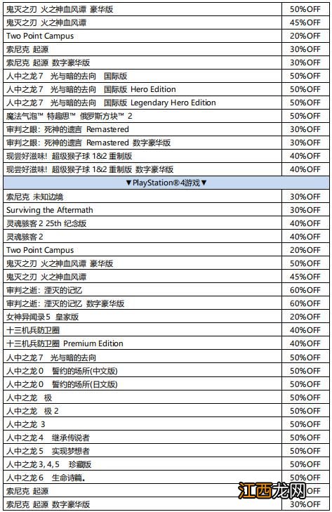 2022SEGA冬季促销现已开始 75款作品在列