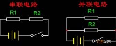 串联和并联的区别