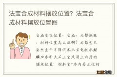 法宝合成材料摆放位置？法宝合成材料摆放位置图