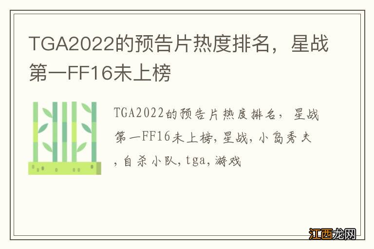 TGA2022的预告片热度排名，星战第一FF16未上榜