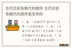 古代历史各朝代的顺序 古代历史各朝代的顺序是怎样的