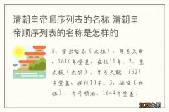 清朝皇帝顺序列表的名称 清朝皇帝顺序列表的名称是怎样的