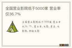 全国营业影院低于5000家 营业率仅36.7%