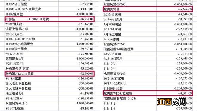 张颖颖朋友圈曝光，疑似暗讽大S一家贪得无厌：恶心至极