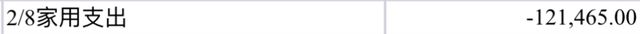 难怪大S认怂，汪小菲的这份“费用支出表”，信息量可真大