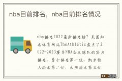 nba目前排名，nba目前排名情况