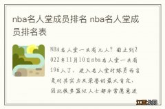 nba名人堂成员排名 nba名人堂成员排名表