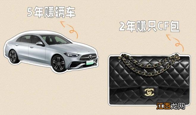 买表新思路 | “坏”的劳力士反而更值钱?