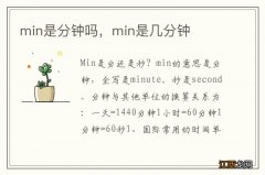 min是分钟吗，min是几分钟