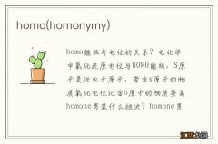 homonymy homo