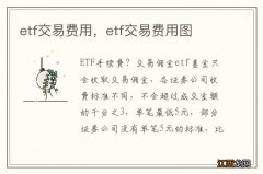 etf交易费用，etf交易费用图