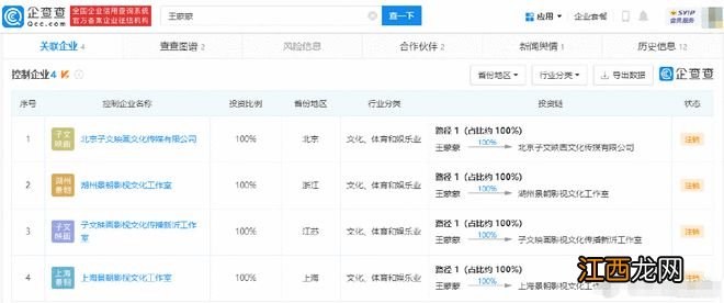 王子文名下企业已注销 共计4家 持股比例百分百