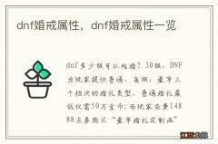 dnf婚戒属性，dnf婚戒属性一览