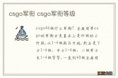 csgo军衔 csgo军衔等级