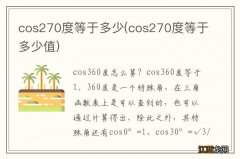 cos270度等于多少值 cos270度等于多少