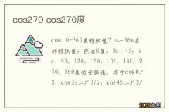 cos270 cos270度