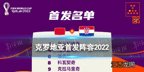 克罗地亚首发名单2022 克罗地亚2022世界杯阵容11月23日