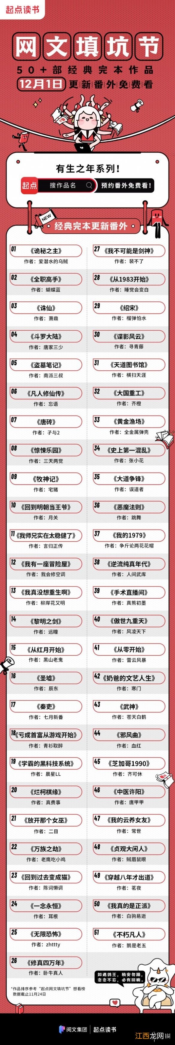 诛仙斗罗大陆等作品宣布更新 百位起点作家集体填坑