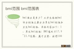 bmi范围 bmi范围表