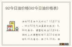 92今日油价格表 92今日油价格