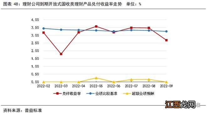 这届年轻人，越来越爱买黄金了