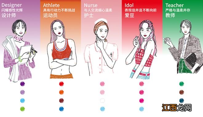 秋冬穿搭灵感,基本都是通勤上班LOOK,人人都能借鉴好穿的搭配