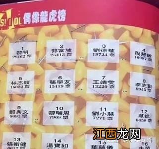 港圈5位风华绝代的女神：她们的美貌温柔了岁月，惊艳了一个时代