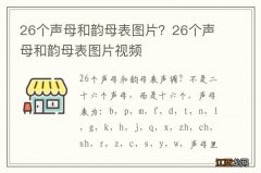 26个声母和韵母表图片？26个声母和韵母表图片视频