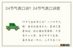 24节气表口诀？24节气表口诀歌