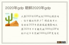 2020年gdp 朝鲜2020年gdp