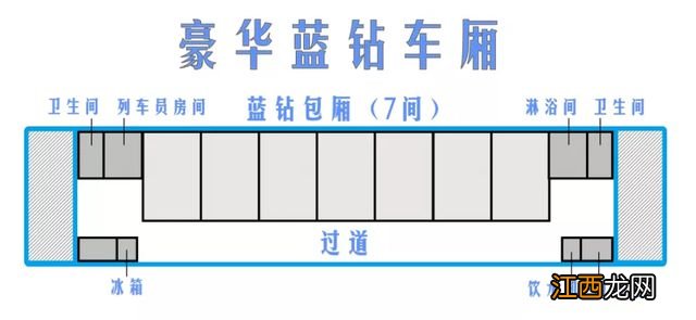 我国最贵列车，一张票3万起步，却被游客称赞不已