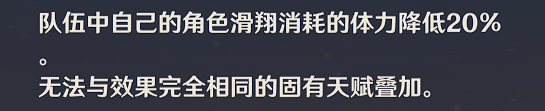 原神时与风怎么做 隐藏任务时与风流程攻略