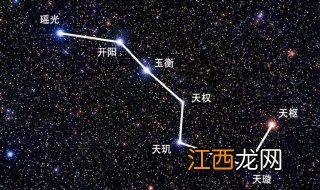 北极星在哪个方向 北极星在什么方向