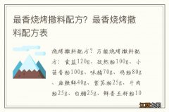 最香烧烤撒料配方？最香烧烤撒料配方表