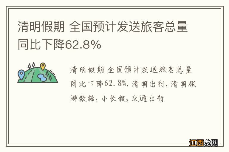 清明假期 全国预计发送旅客总量同比下降62.8%