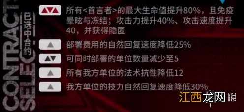 明日方舟盐风溶洞8低配攻略 明日方舟赝波行动11月19日42单核